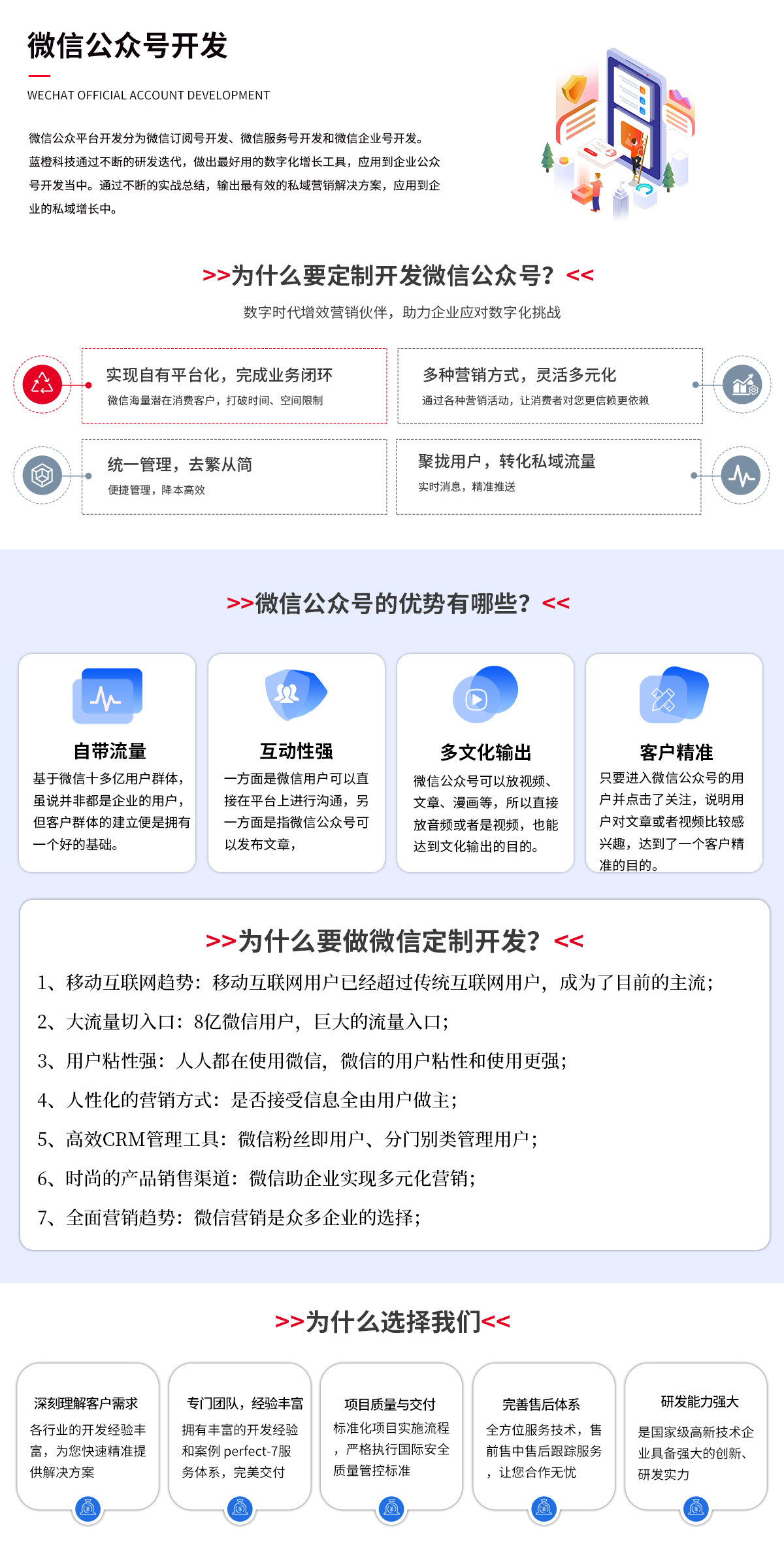 微信 微信