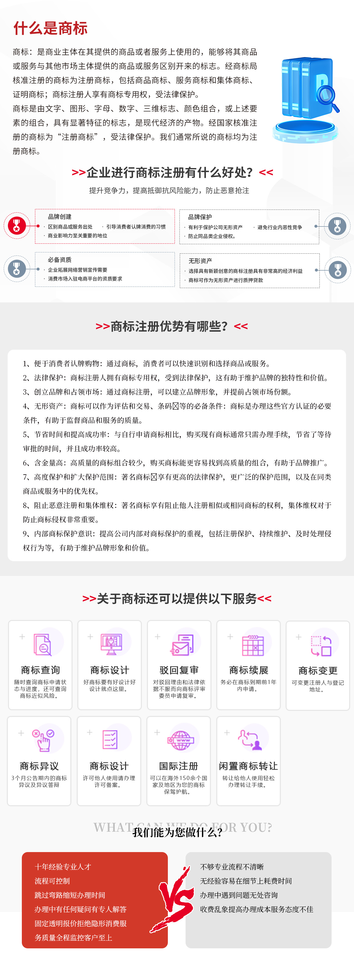 商標(biāo) 商標(biāo)