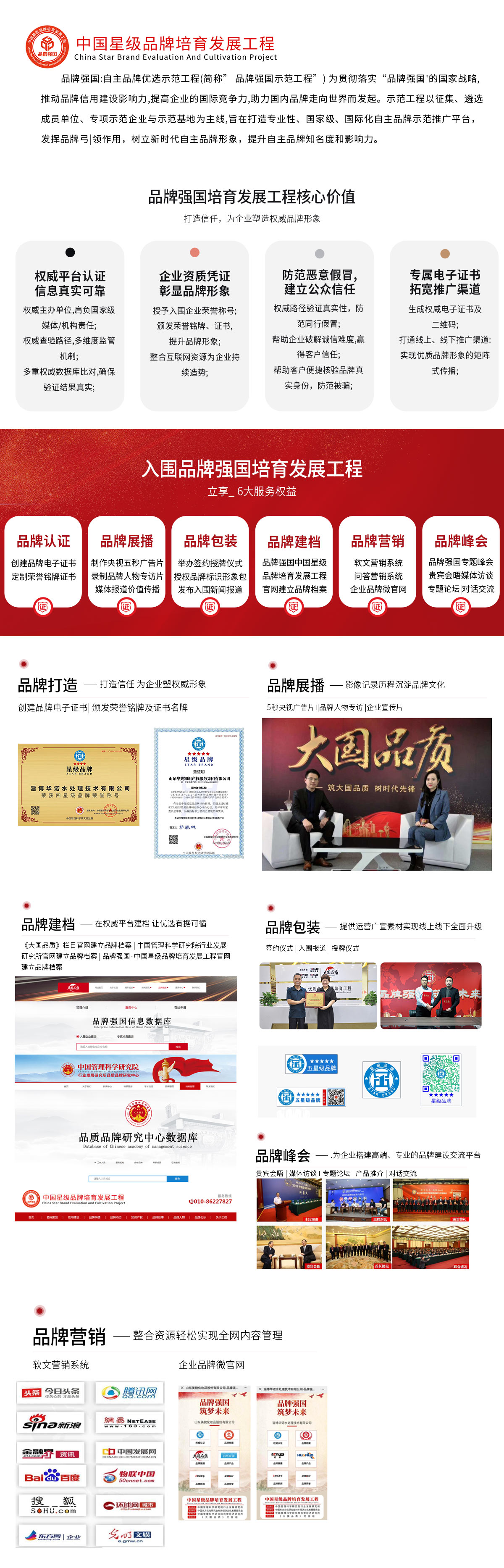 品牌強國1 品牌強國1